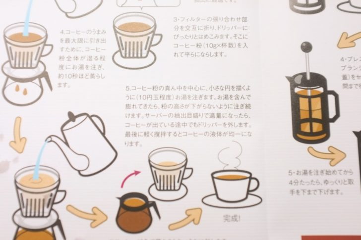 秘訣 カフェーパウリスタのコーヒーの淹れ方レシピがパーフェクト Every Coffee